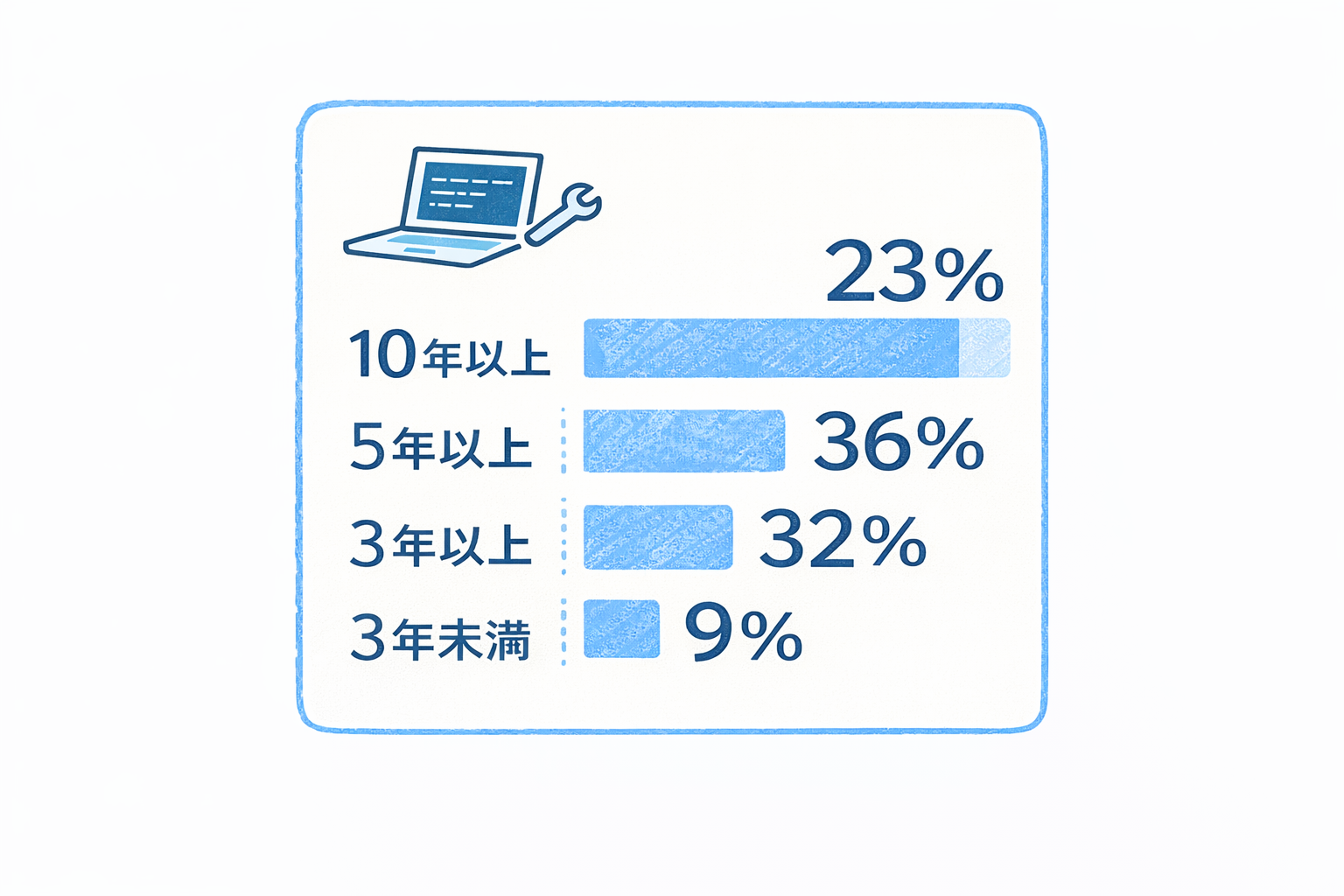 紹介コンテンツ画像
